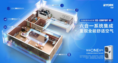 約克VRF一站式空氣處理方案，解鎖潔凈空氣新體驗