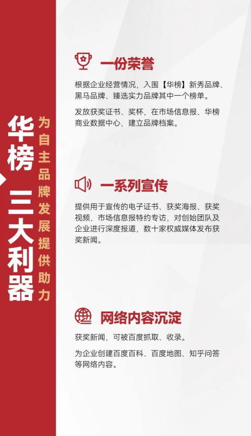 榜單公示｜2022年7月華榜排行榜入圍企業(yè)名錄