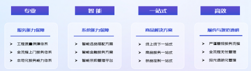 數(shù)字工裝 智筑經(jīng)營——京東發(fā)布工裝基建場景解決方案
