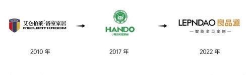 “良品道”全衛(wèi)定制誕生簡記