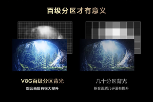 家電博主的雙十一必買榜單：“2022寶藏神機”花落誰家，為你重磅揭秘
