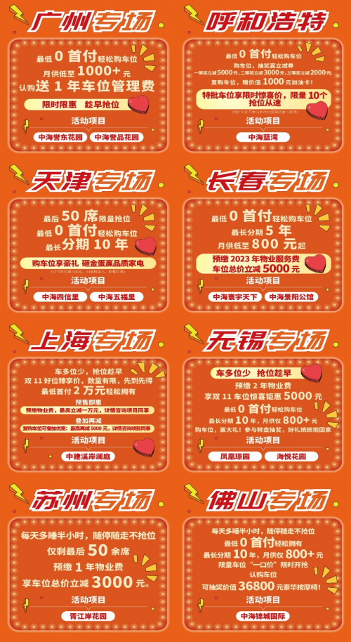 中海社區(qū)雙十一車位鉅惠閃購(gòu)，給愛(ài)車買一個(gè)好位