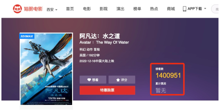 全國影院營業(yè)率回升，影市亟需《阿凡達2》解渴，這波熱鬧，湊嗎？