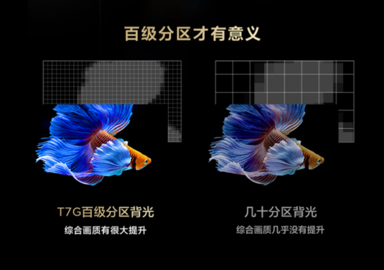 追劇體驗好還得是大屏！適合追劇的大屏電視如何選擇？