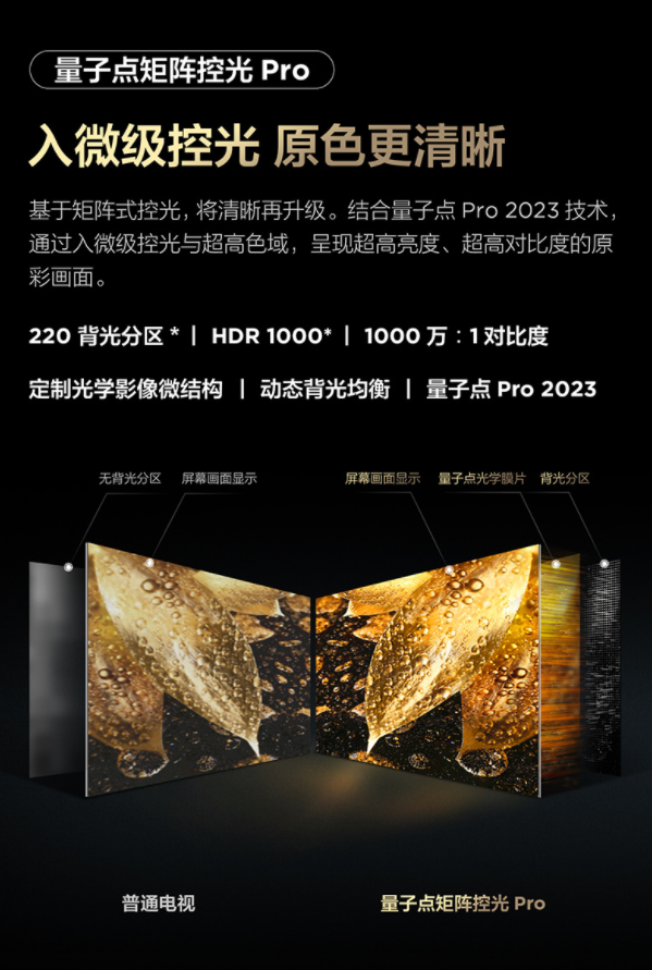 TCL C11G高畫質(zhì)電視亮相，開啟QLED顯示技術(shù)新賽道 