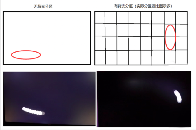 TCL打造QLED新物種，全新顯示技術(shù)推動(dòng)LED再進(jìn)化