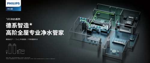 全屋凈水新趨勢(shì)，飛利浦水健康重磅推出G5系列