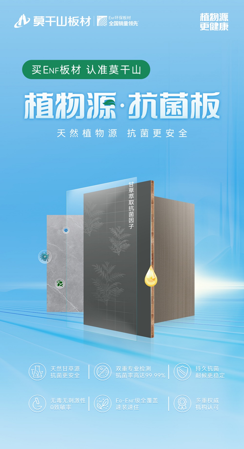 新品上市|莫干山植物源抗菌板重磅發(fā)布，再次引領(lǐng)行業(yè)新趨勢！