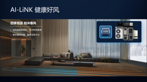 改“風(fēng)水”、旺全家 ，A.O.史密斯AI-LiNK“好風(fēng)好水更健康”