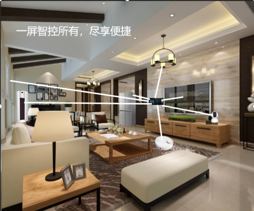 萬物互聯(lián)一AI智能家居助手一您的私人衛(wèi)士