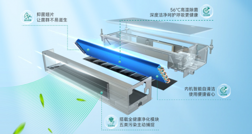 雨水持續(xù)在線的三伏天，海信中央空調(diào)5G+榮耀家系列好風(fēng)知意無懼“濕”態(tài)