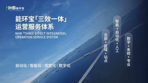 光伏電站的全能守護方案：能環(huán)寶“三效一體”實現(xiàn)技術增效、運營降本與風險把控
