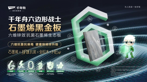 中國石墨烯板材開創(chuàng)者，千年舟以科技重塑健康家居新標(biāo)準(zhǔn)